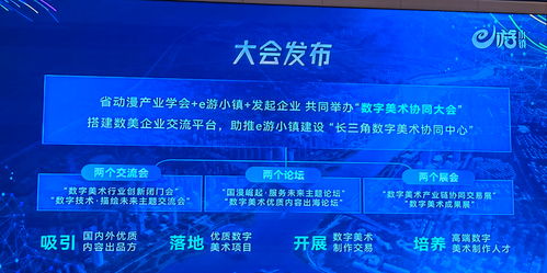 長春知行合一 攜手共創(chuàng)新未來——打造數(shù)字美術(shù)產(chǎn)業(yè)制作集群與數(shù)字內(nèi)容制作服務(wù)