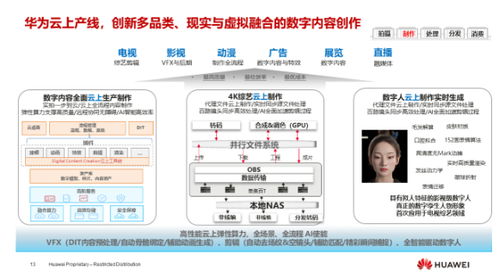 華為燕興 以超高清技術(shù)創(chuàng)新，驅(qū)動(dòng)媒體融合與數(shù)字內(nèi)容制作新篇章
